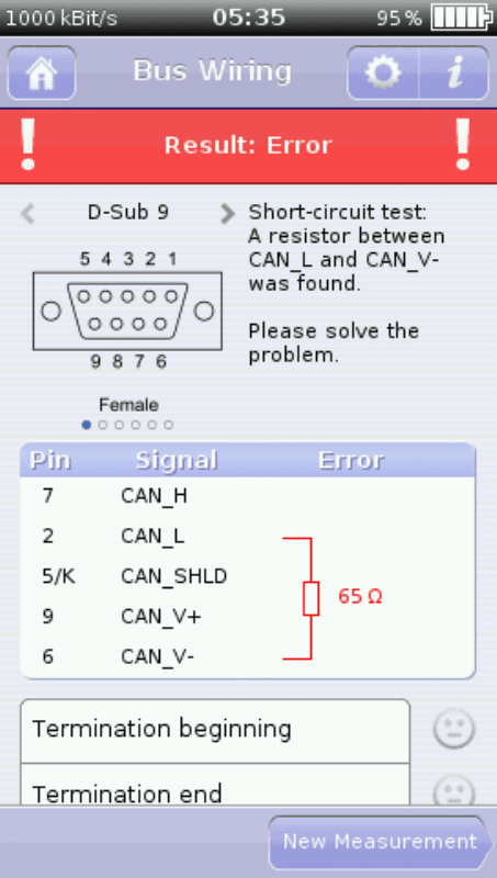 GEMAC CANtouch Busverdrahtung App