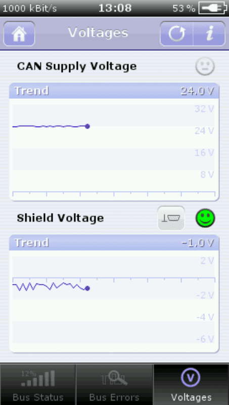 GEMAC CANtouch bus voltage can bus