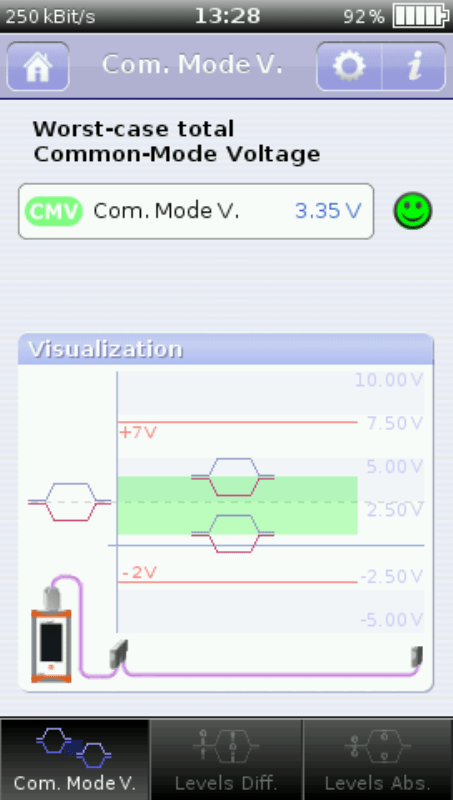 GEMAC CANtouch can bus ground shift